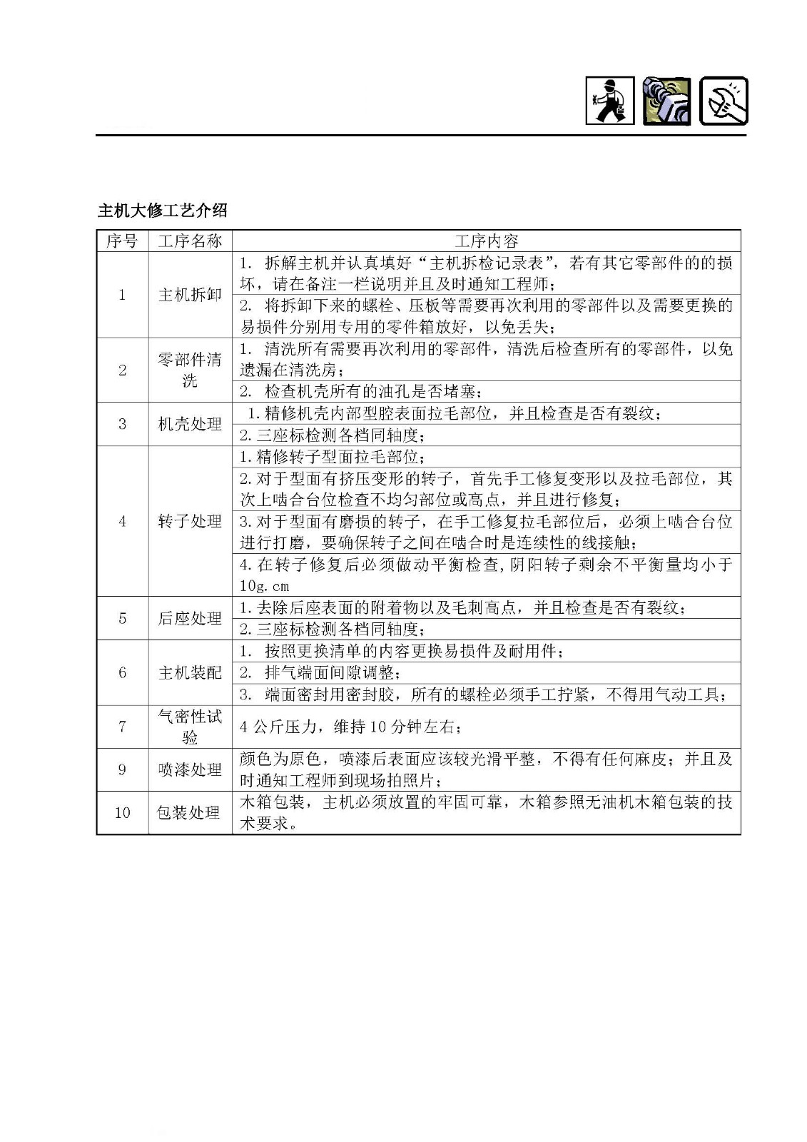 噴油螺桿主機(jī)大修方案介紹(1)_頁面_41.jpg